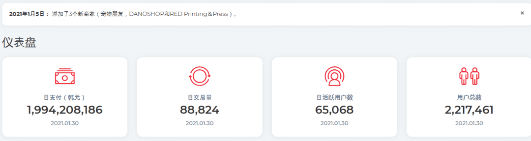 看懂 Terra 生态:LUNA算法稳定币、Mirror合成资产、Anchor储蓄协议