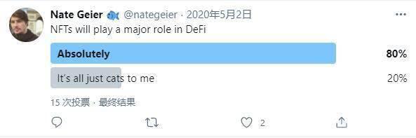 一文细数2020年推特上的DeFi“圣经”