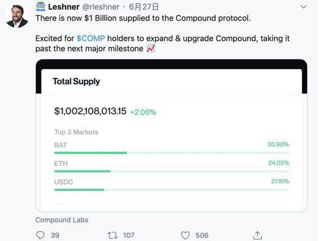 一文细数2020年推特上的DeFi“圣经”
