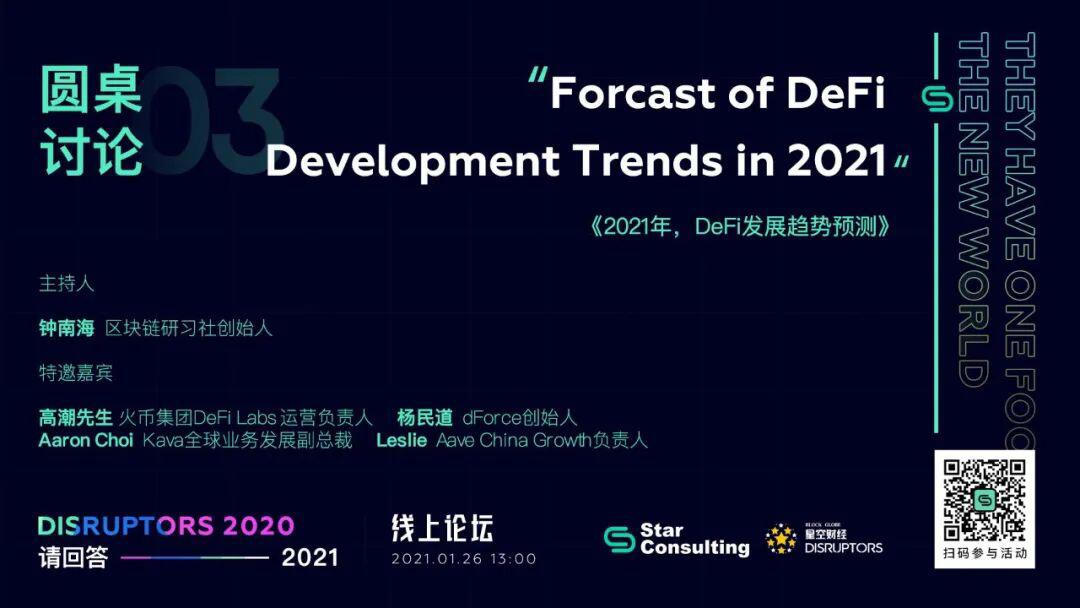 DeFi赛道颠覆者眼中的2021年:市场规模、投资选择、如何出圈及国际化