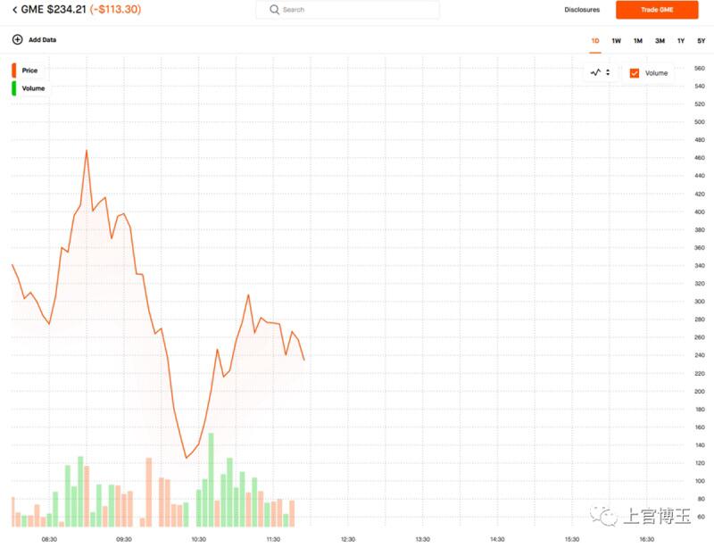 散户运动与DeFi