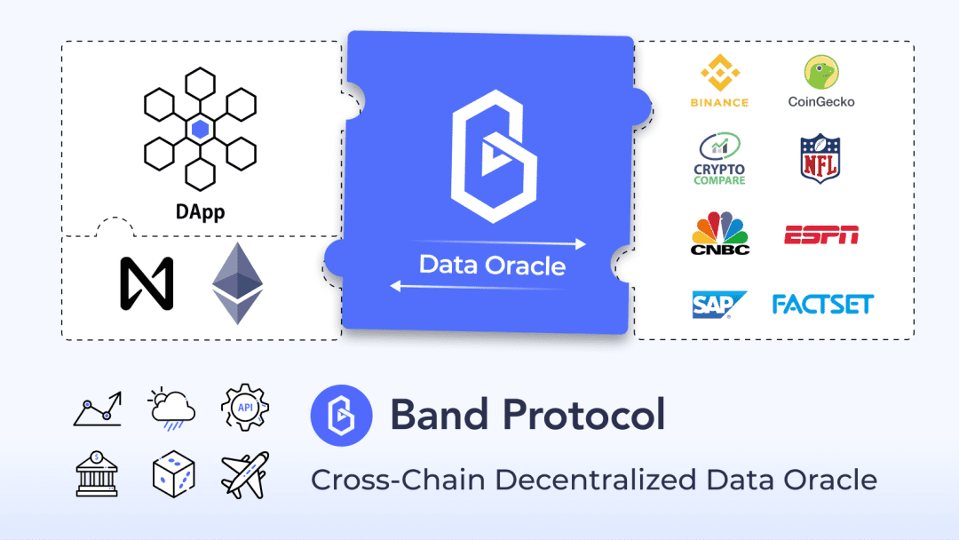 可扩容的去中心化预言机已来:NEAR宣布将与Band Protocol进行集成