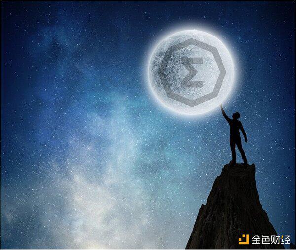 专访Ergo公链创始人Alex:回归比特币的真谛才能打造卓越的去中心化金融平台