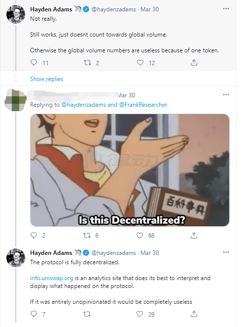 Delta.Finance「虚假交易量」被拉黑引发讨论:Uniswap做错了吗?