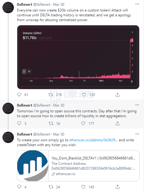 Delta.Finance「虚假交易量」被拉黑引发讨论:Uniswap做错了吗?