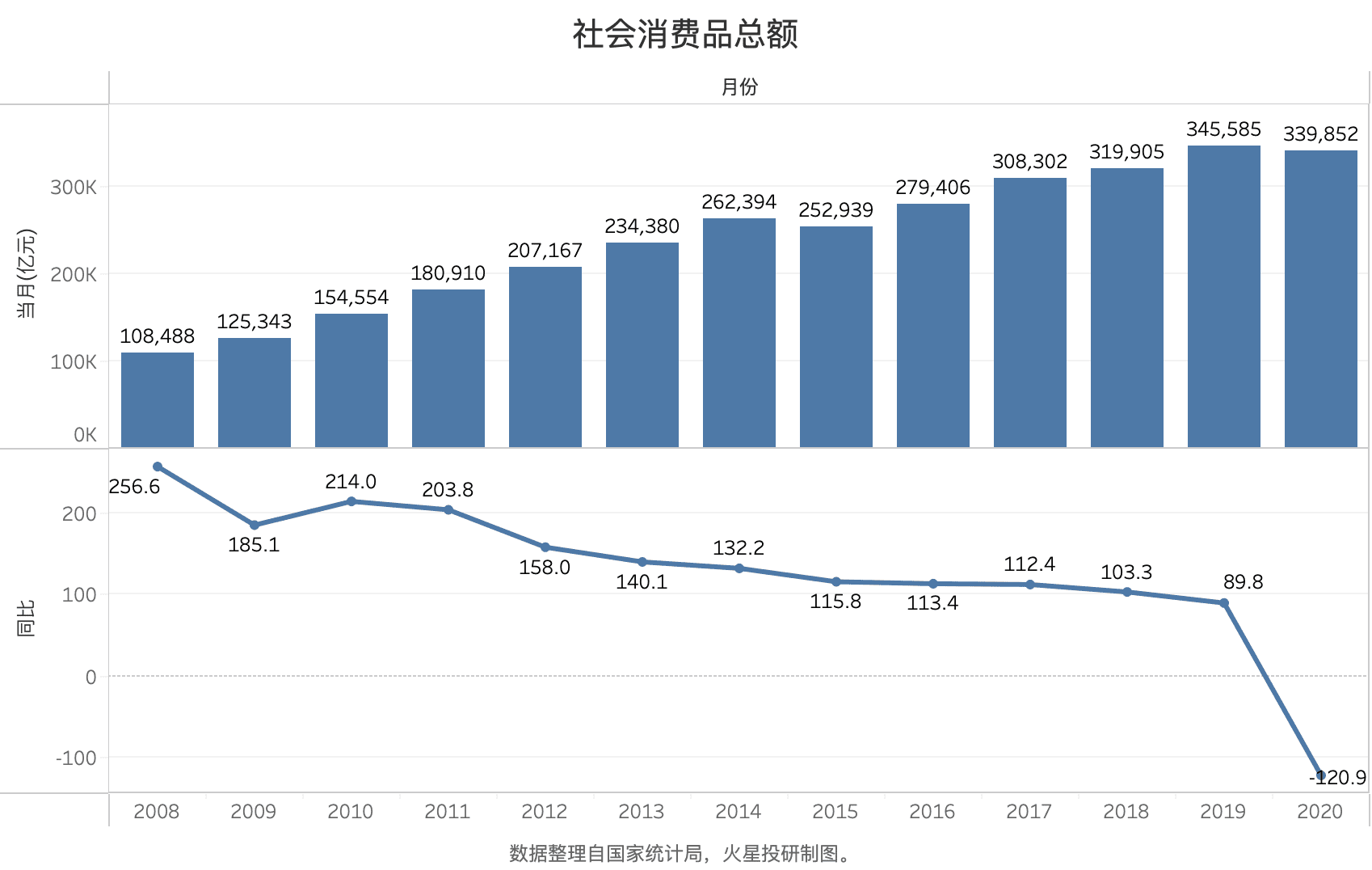流量引进来,DeFi走出去,加密世界正在借支付场景破圈