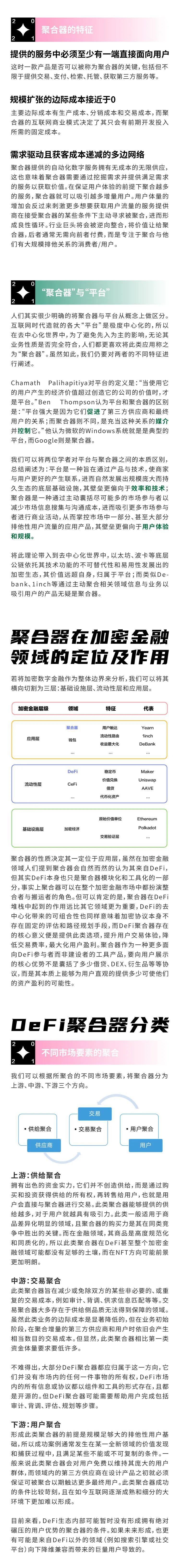 DeFi的普适性出圈与价值捕获:聚合器生态研究报告