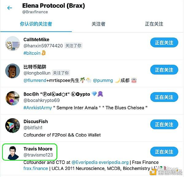 Elena Protocol上线:稳定币战争 疑似Frax的曲线救国 ?