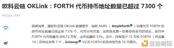 关于Amplforth的治理代币Forth的未来发展