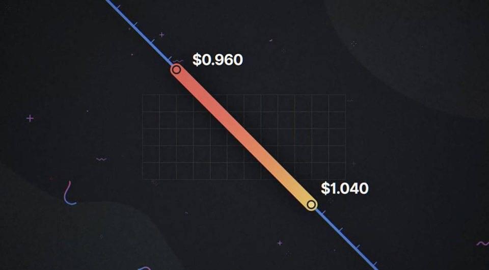Uniswap 的一小步,DeFi x NFT 的一大步