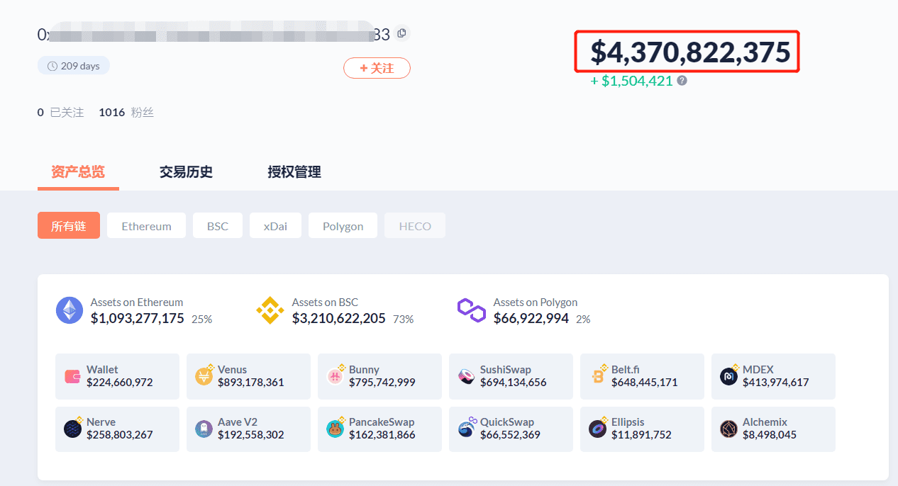 整个BSC都要被SBF挖垮了?DeFi挖矿不只是挖提卖,也可以价值投资