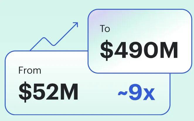 2021年一季度DeFi表现:以太坊的总费用是比特币的2倍