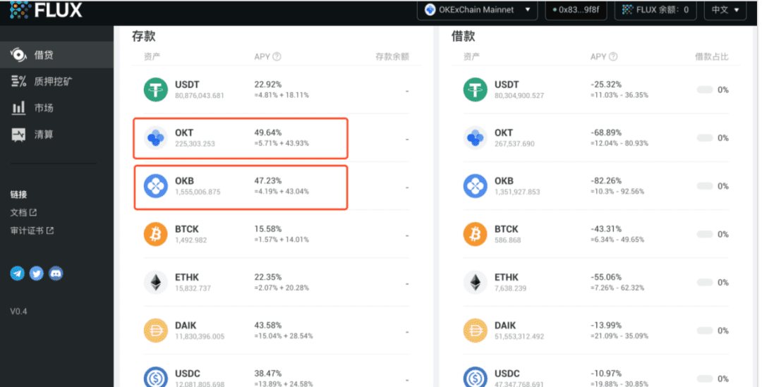 OKExChain最强借贷协议——FLUX,极端行情如何保证用户资金安全?