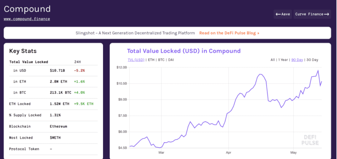 OKExChain最强借贷协议——FLUX,极端行情如何保证用户资金安全?