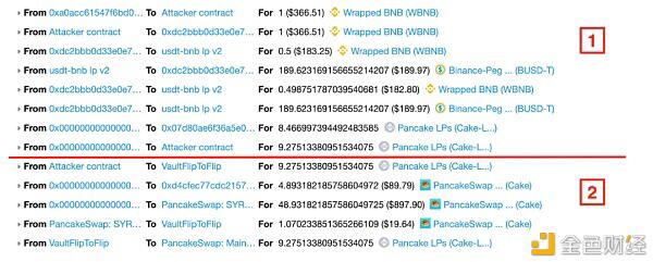 PancakeBunny闪崩事件最全技术细节剖析
