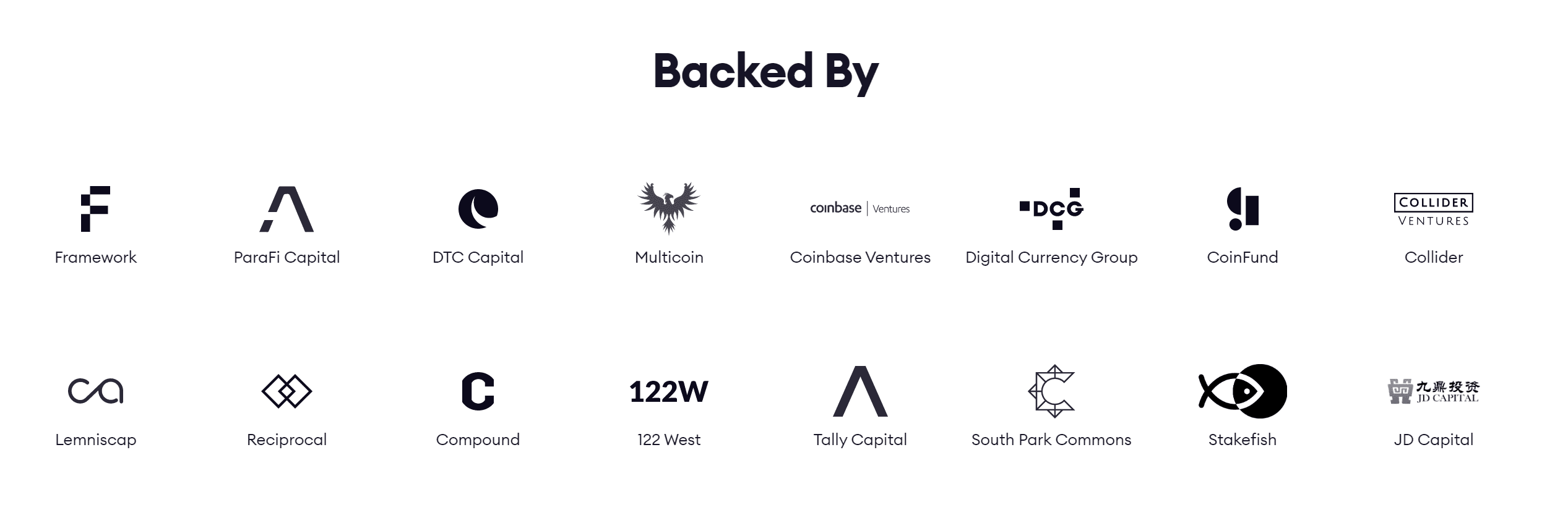 The Graph——Web3的核心组成部分