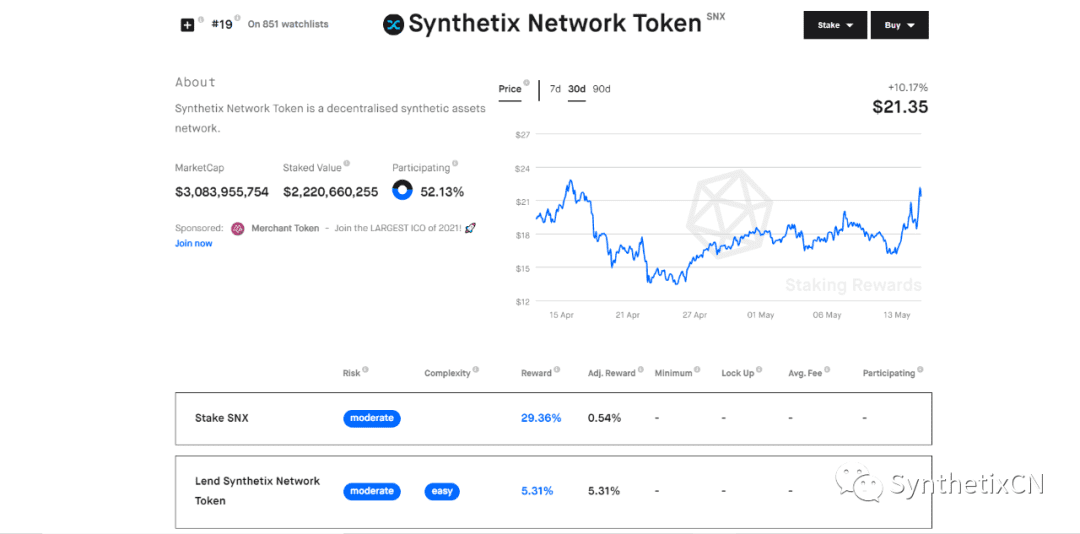 如何用SNX,sUSD和Synths获取DeFi收益?