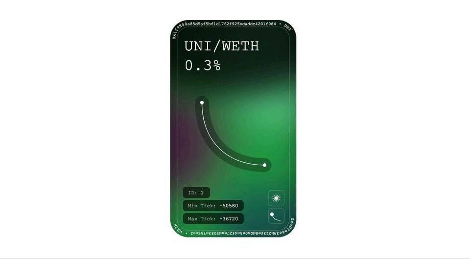 Uniswap V3 称资金利用率可提升4000倍 真的实现了吗?
