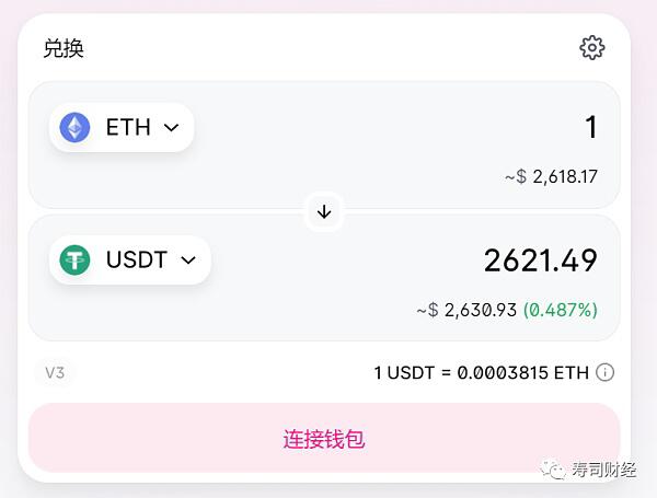 DeFi专题之Uniswap