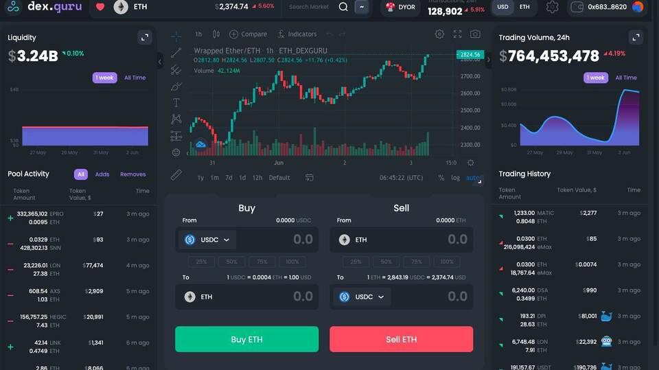 DeFi 增长的新动力:简析 Slingshot 与 DexGuru 界面层创新实验