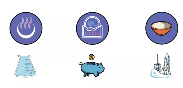 Sushi——DeFi 中被严重低估的协议?