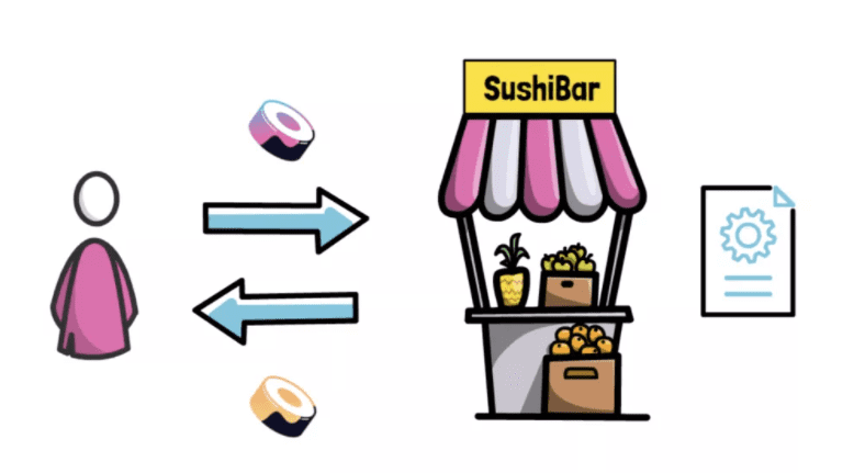 Sushi——DeFi 中被严重低估的协议?