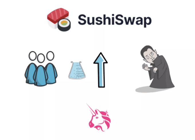 Sushi——DeFi 中被严重低估的协议?