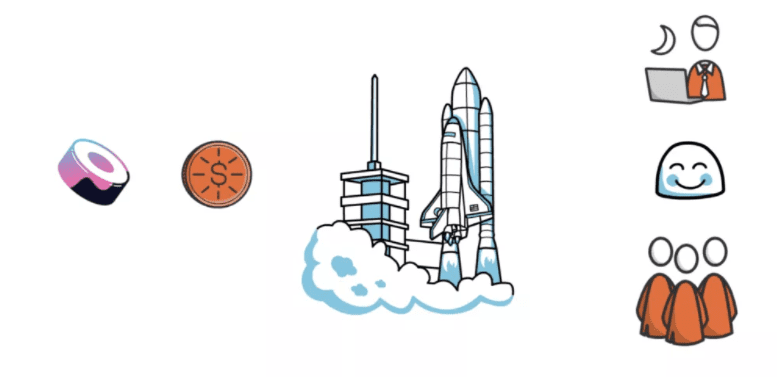 Sushi——DeFi 中被严重低估的协议?
