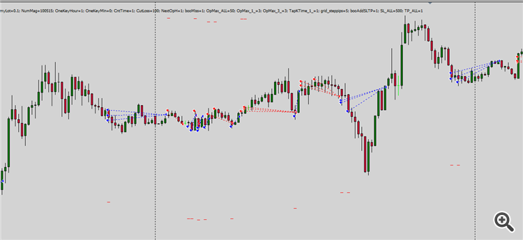 Scalper Scalper