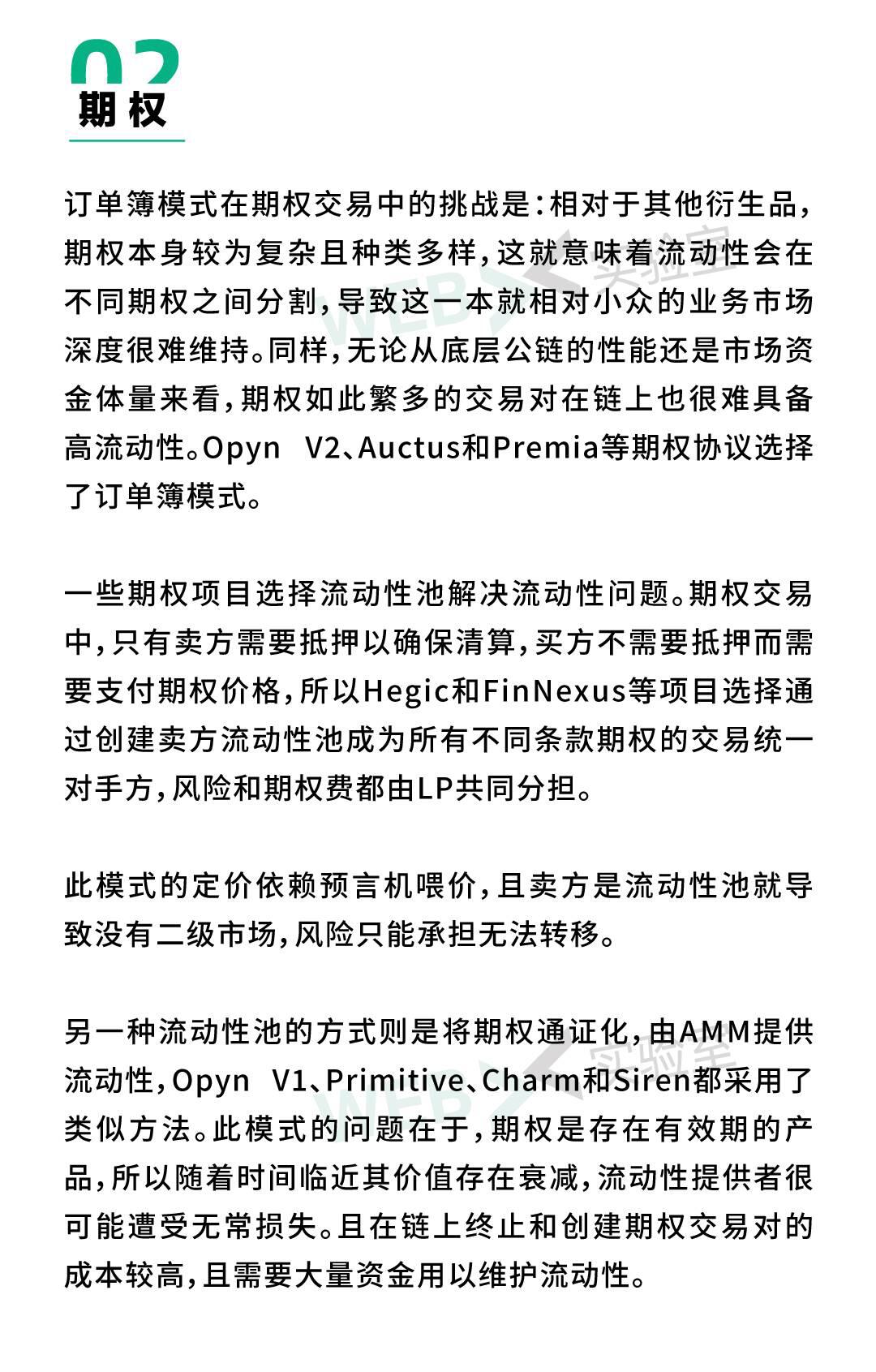 2021去中心化衍生品生态报告