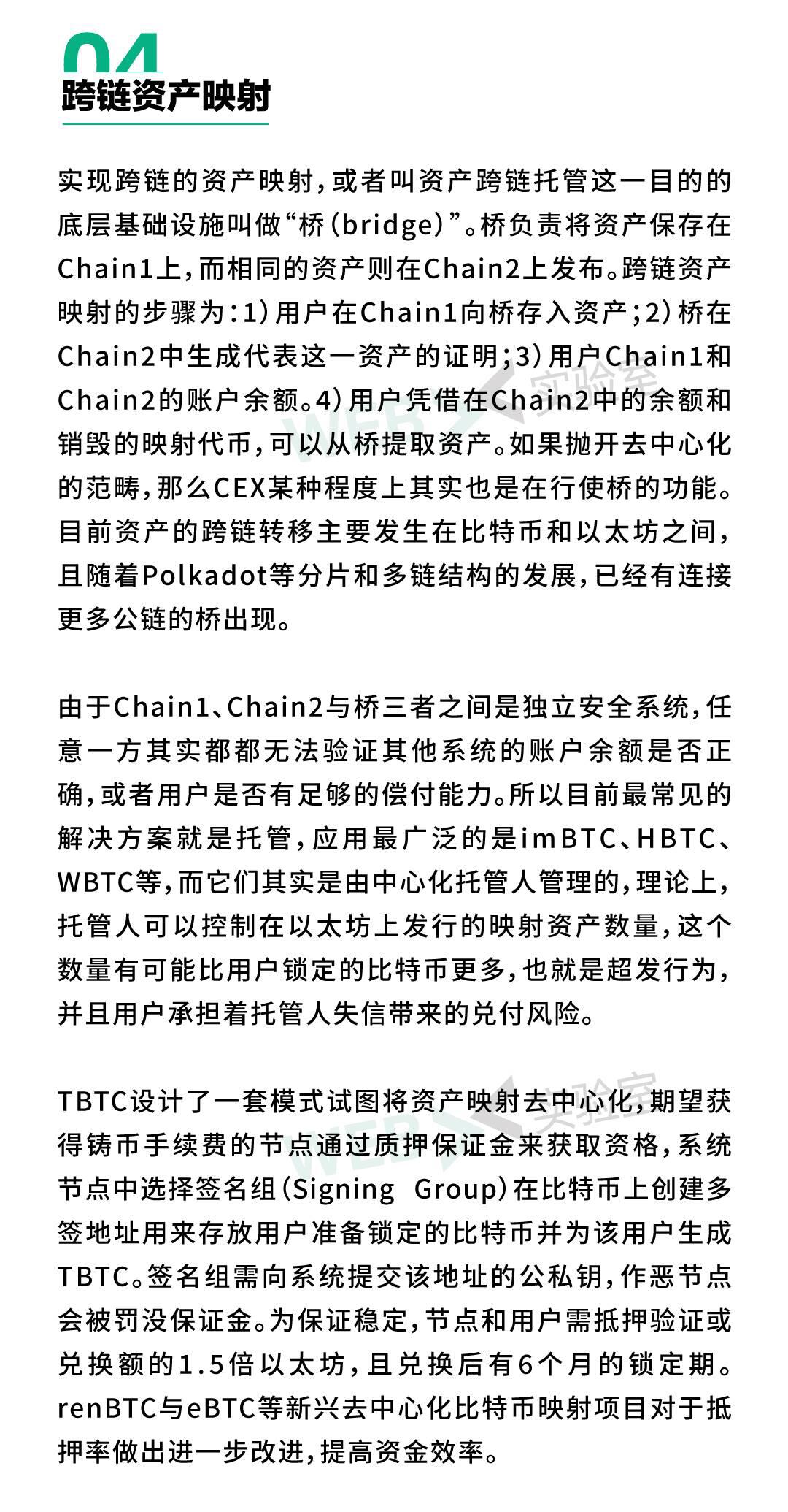 2021去中心化衍生品生态报告