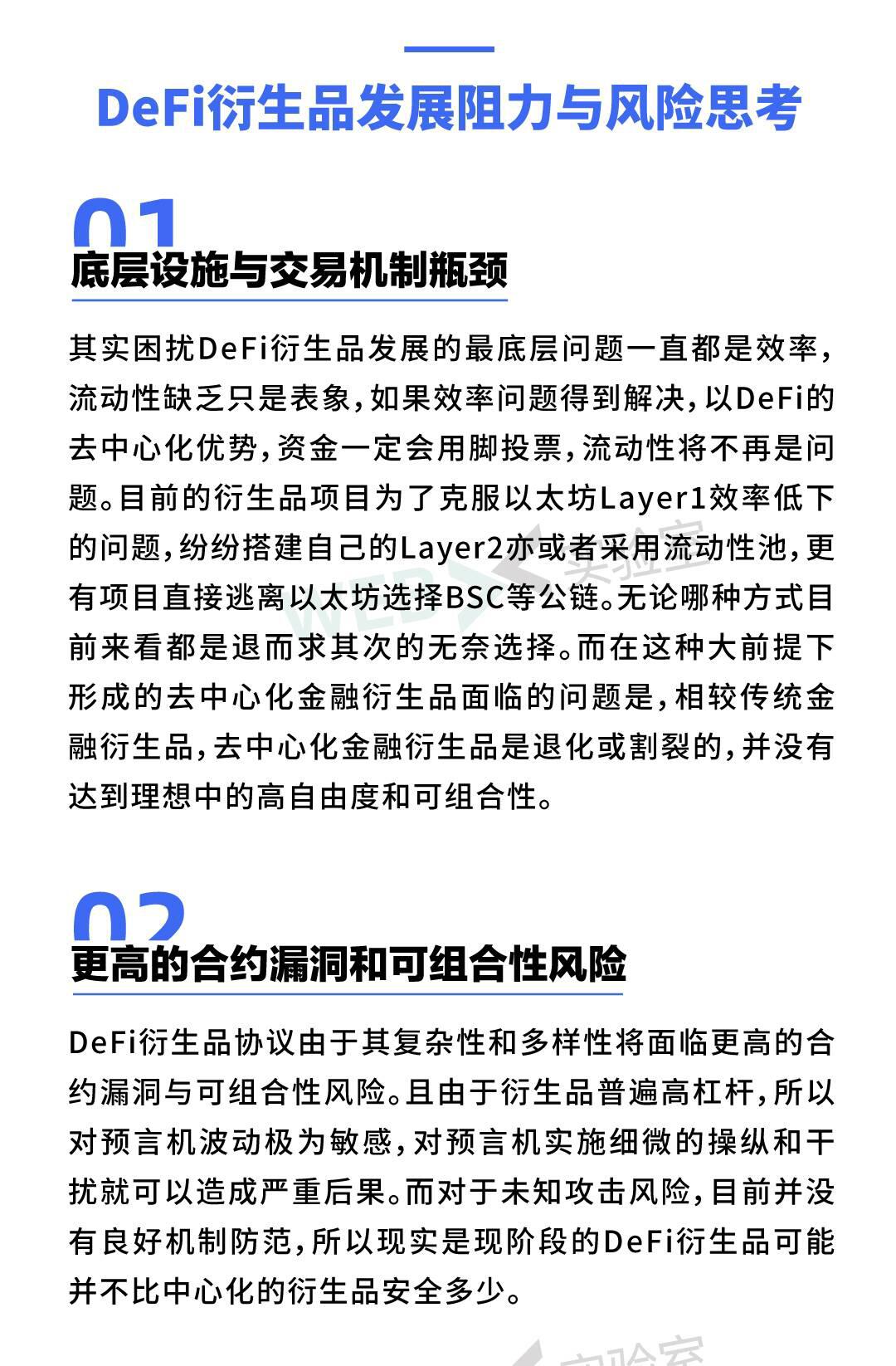 2021去中心化衍生品生态报告