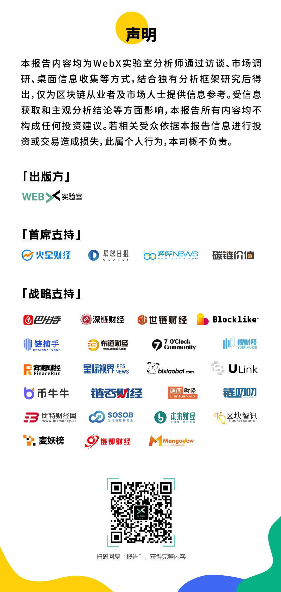 2021去中心化衍生品生态报告