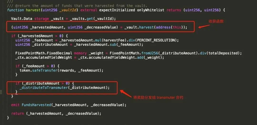 走过最长的路,竟是自己的套路?—— Alchemix 事件分析