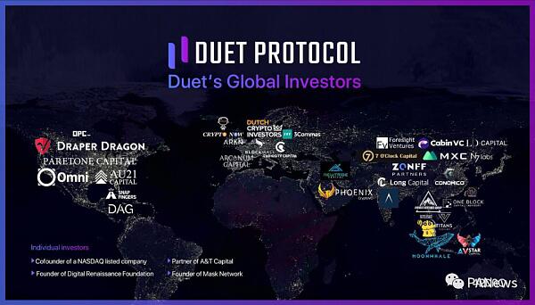 抵押+算稳DeFi合成资产新模式 Duet如何实现100%资金利用率