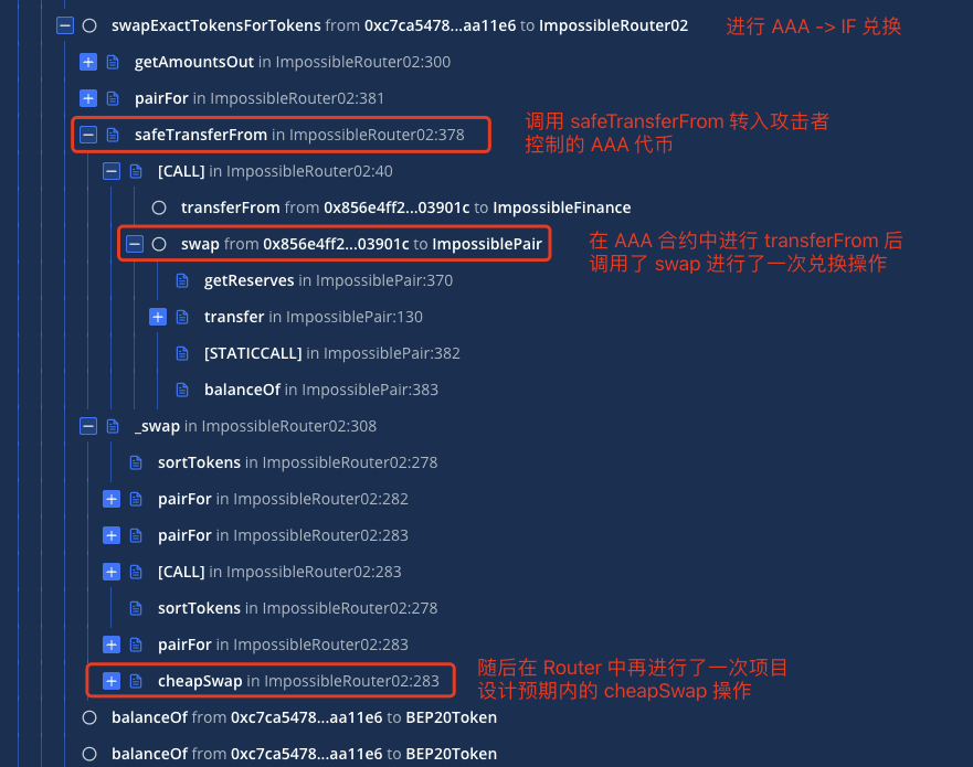 Impossible Finance遭遇闪电贷攻击,背后到底发生了什么?