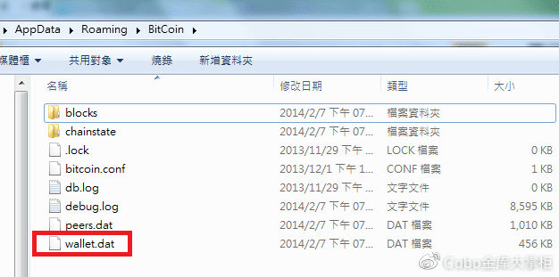 如何全面判断数字资产的安全问题?