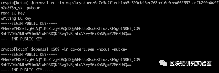 Hyperledger Fabric的CA操作指南-part1