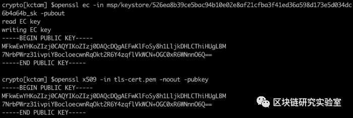 Hyperledger Fabric的CA操作指南-part1