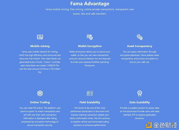 FAMA:构建商业区块链的基本设置