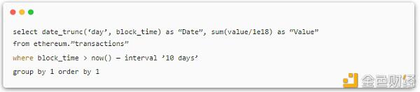 Dune Analytics入门技术教程(含示例)