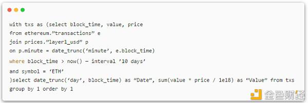 Dune Analytics入门技术教程(含示例)