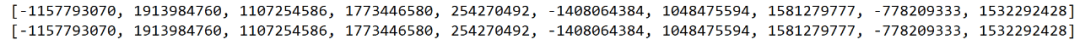 学生物的女朋友都能看懂的哈希表总结!
