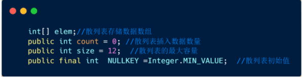 学生物的女朋友都能看懂的哈希表总结!