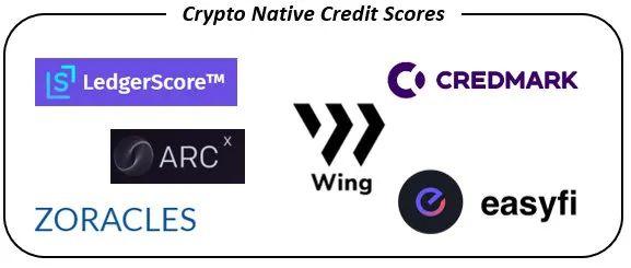 DeFi 如何实现低抵押借贷?了解这八种方案的用例、优势与挑战