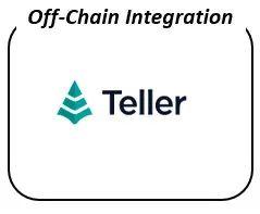 DeFi 如何实现低抵押借贷?了解这八种方案的用例、优势与挑战