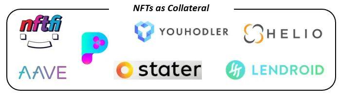 DeFi 如何实现低抵押借贷?了解这八种方案的用例、优势与挑战