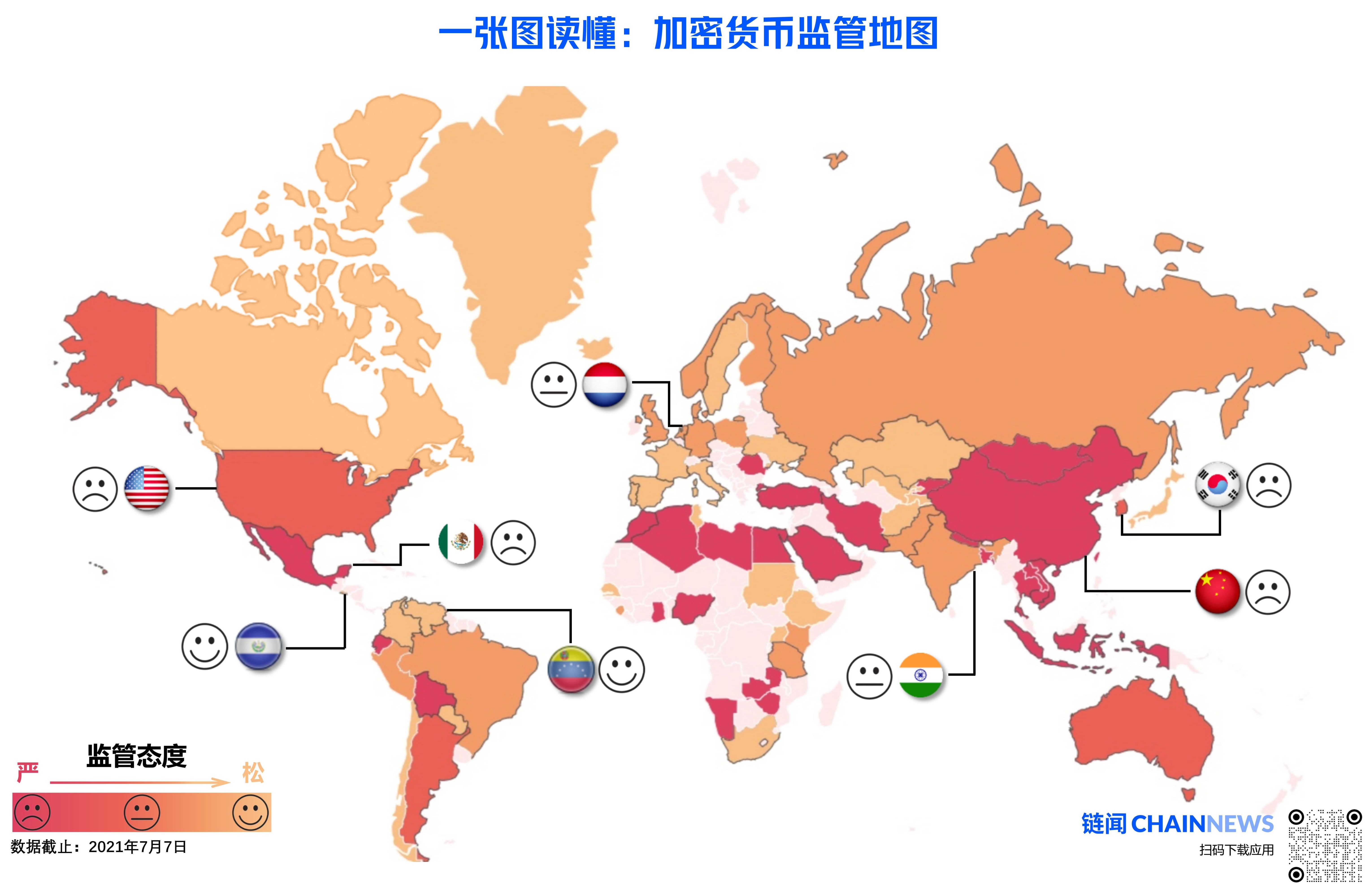 一张图读懂:世界各国对加密货币监管态度如何?