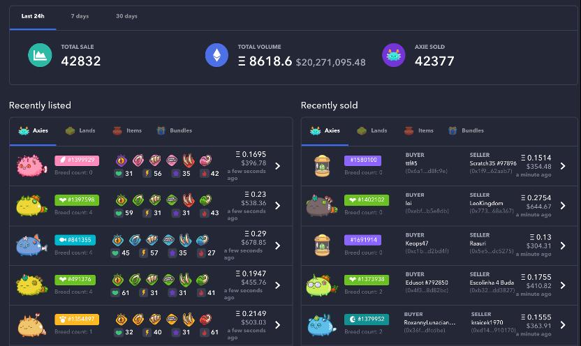 链版「宝可梦」 Axie Infinity 爆火 ,「边玩边赚」为低收入者解困