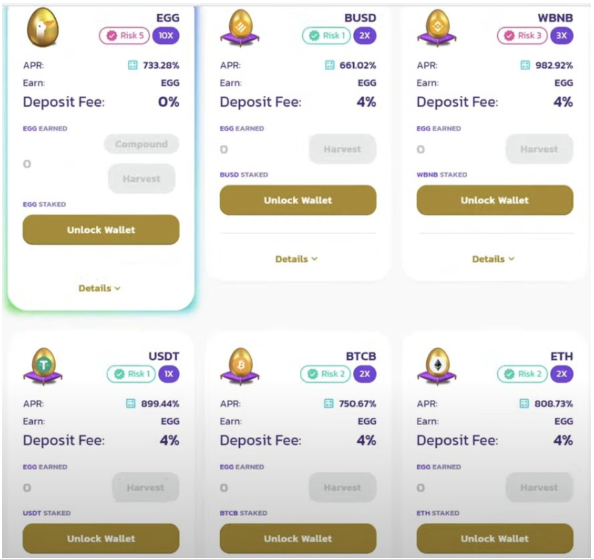 详解 DeFi 挖矿收益逻辑:头部协议稳定收益来自何处?